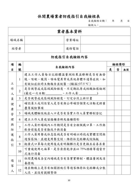 休閒農場防疫指引(pdf)_page-0010