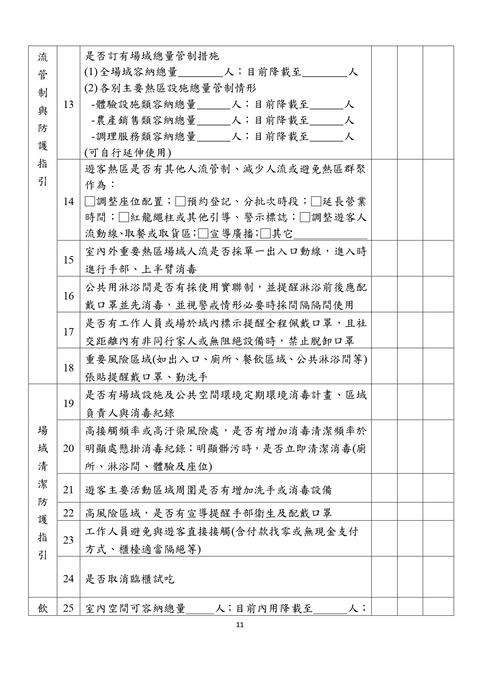 休閒農場防疫指引(pdf)_page-0011