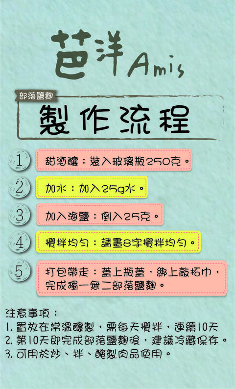 芭洋 鹽麴 體驗流程 網站二維條碼用12