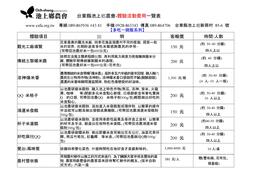 金色豐收館體驗-多吃一碗飯系列(1)