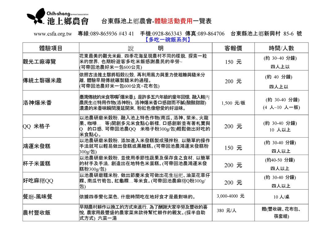 金色豐收館體驗-多吃一碗飯系列(1)
