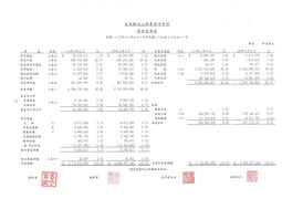 111年四大報公告_page-0001
