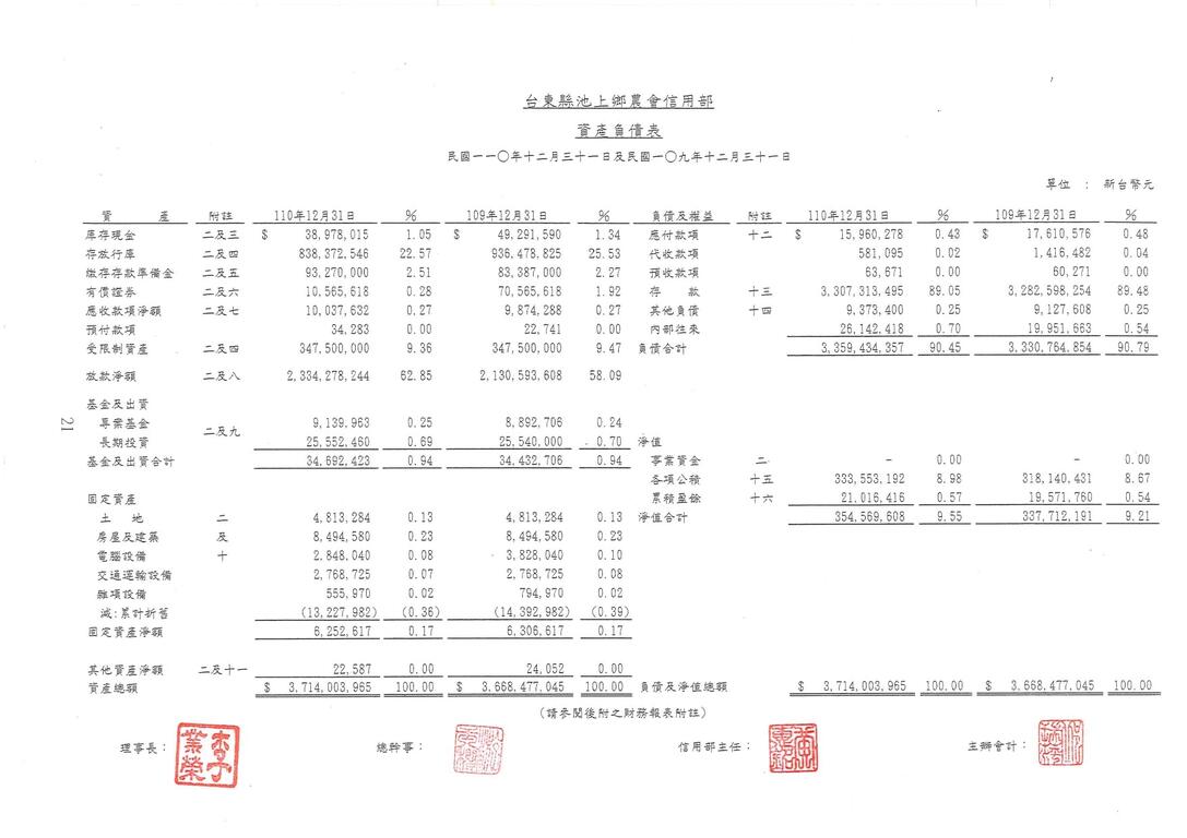 111年四大報公告_page-0001