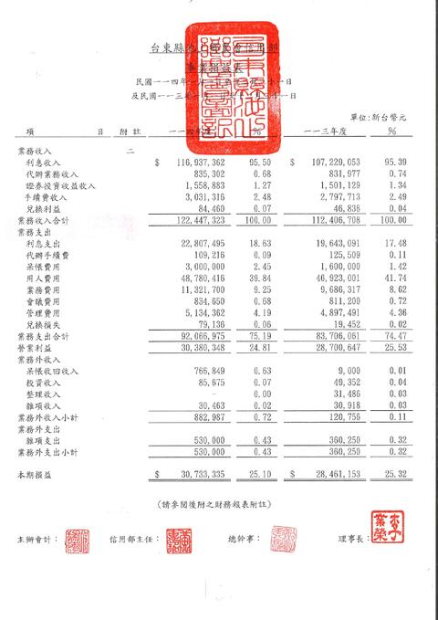 20260304133103581_page-0003