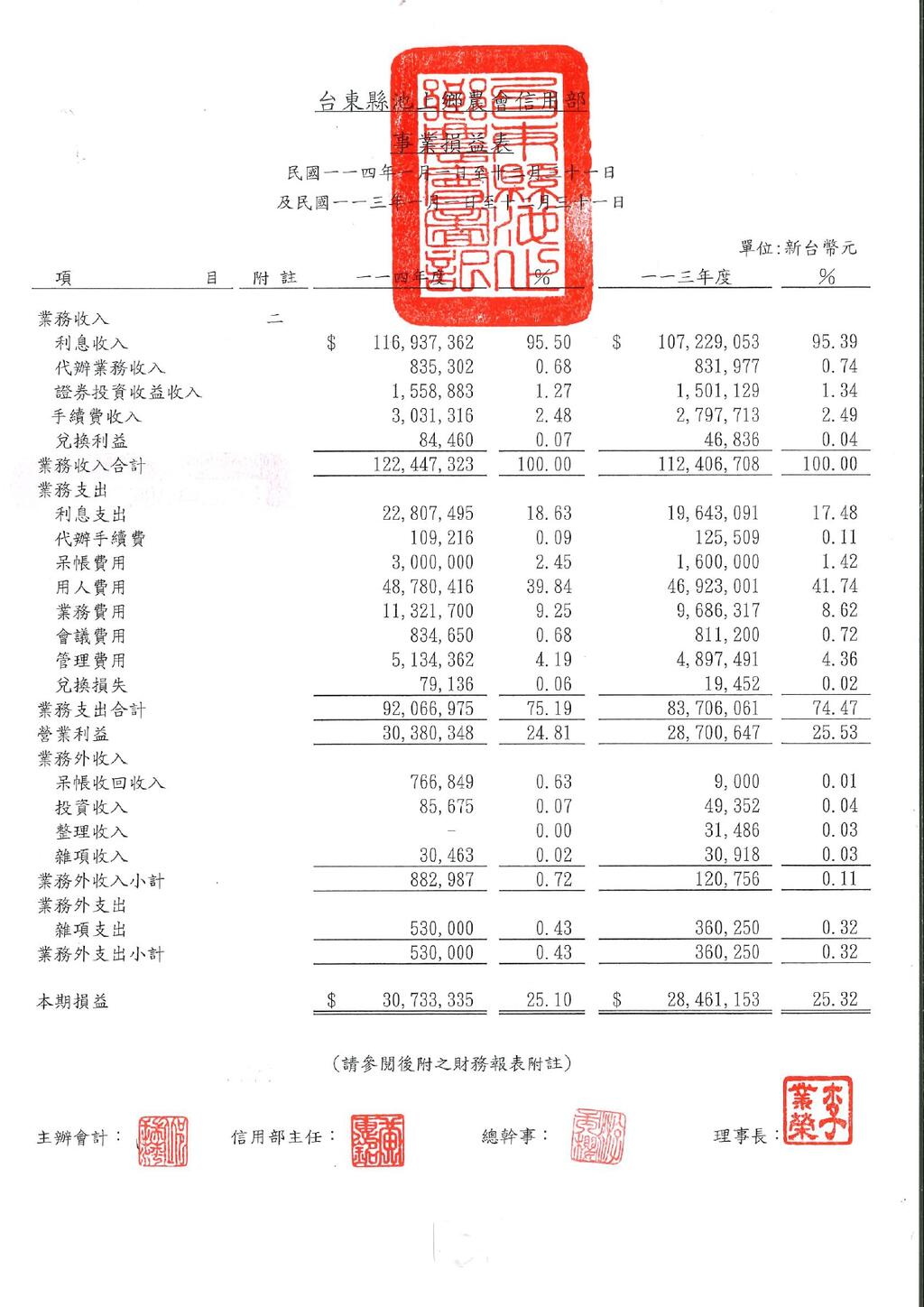 20260304133103581_page-0003