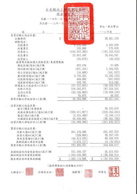 20260304133103581_page-0005